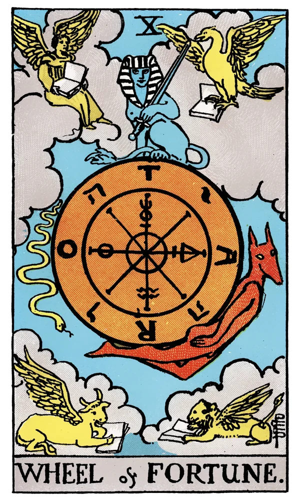 Carte La Roue de Fortune