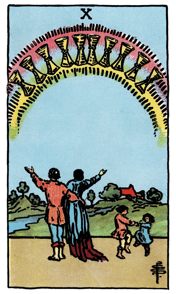 Carte de tarot Dix de Coupes